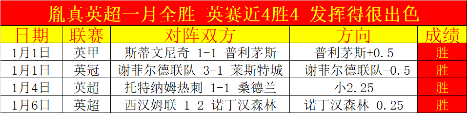 亚博体彩,资讯,亚博体彩官网,亚博体彩官网,亚博体彩官网全球信赖,亚博体彩官网在线娱乐平台,亚博体彩官网玩家首选,亚博体彩官网Yabo亚博体彩,亚博体彩官网游戏平台