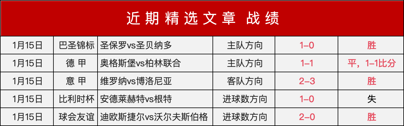 独家解读,杰纳斯助力,塞梅尼奥加,亚博体彩官网,亚博体彩官网全球信赖,亚博体彩官网在线娱乐平台,亚博体彩官网玩家首选,亚博体彩官网Yabo亚博体彩,亚博体彩官网游戏平台