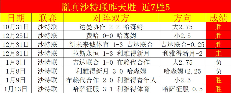 丁俊晖,斯诺克公开,强对决,亚博体彩官网,亚博体彩官网全球信赖,亚博体彩官网在线娱乐平台,亚博体彩官网玩家首选,亚博体彩官网Yabo亚博体彩,亚博体彩官网游戏平台