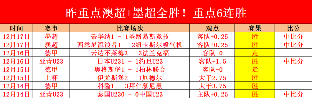 乌军内乱,七千士兵倒,总司令落敌,亚博体彩官网,亚博体彩官网全球信赖,亚博体彩官网在线娱乐平台,亚博体彩官网玩家首选,亚博体彩官网Yabo亚博体彩,亚博体彩官网游戏平台