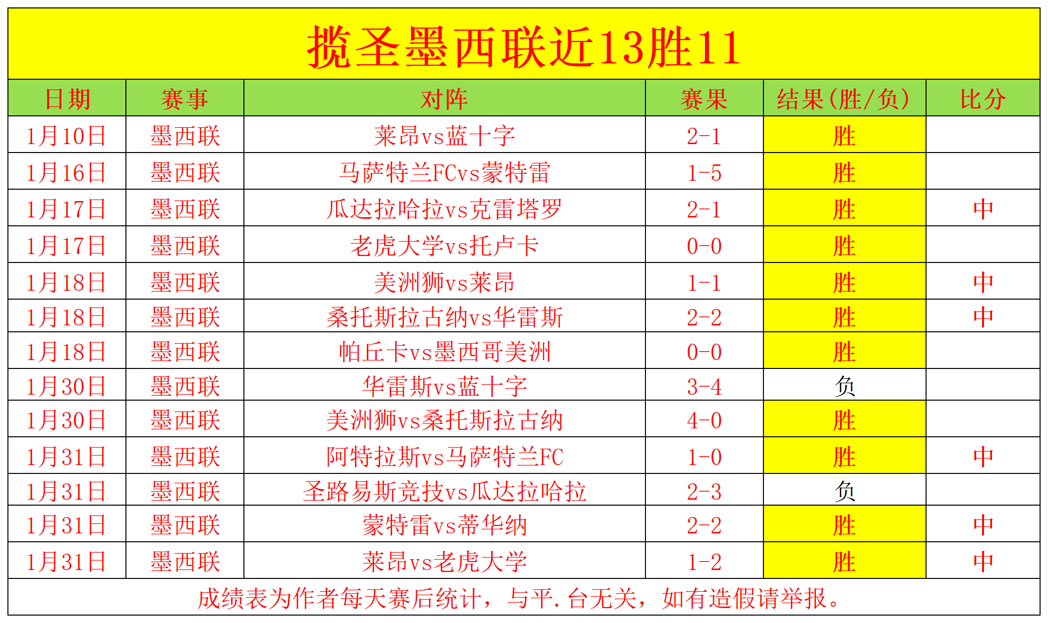 激情对决,深度剖析,亚特兰大,亚博体彩官网,亚博体彩官网全球信赖,亚博体彩官网在线娱乐平台,亚博体彩官网玩家首选,亚博体彩官网Yabo亚博体彩,亚博体彩官网游戏平台