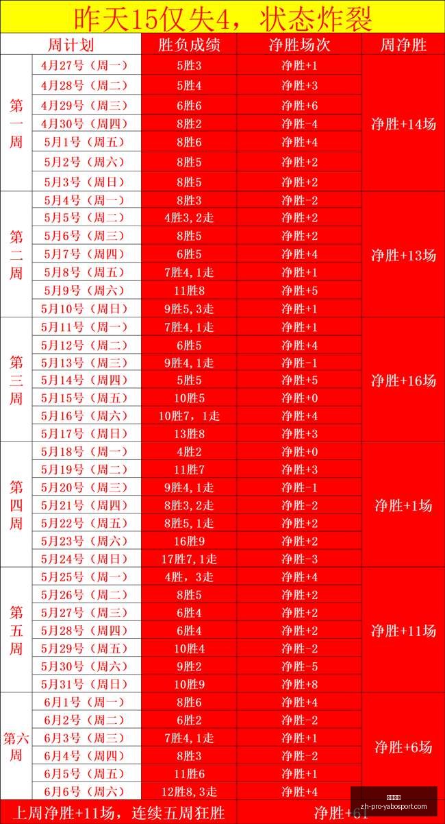 西决抢七决,雷霆对阵马,战略布局,亚博体彩官网,亚博体彩App,亚博体育直播,亚博体彩登录,亚博体彩平台