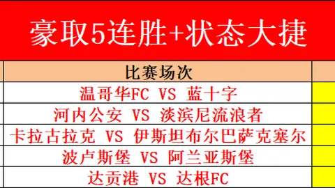 请“资本家顽童”收起表演，演技不足需回家修炼，切莫再糟蹋观众视听体验。