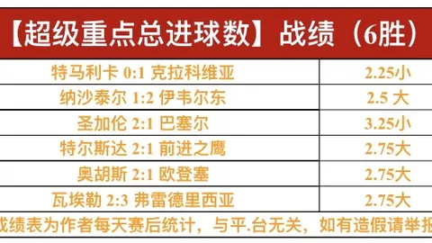 2025年4月2日：9岁邂逅，考文垂跨越人生极限探寻体育梦想