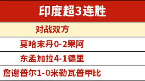 中国男篮对垒日本三队，媒体盛赞：阵容强大，倾力对决！