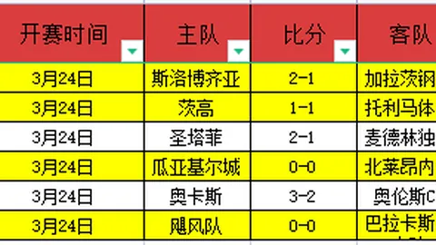 国米实力未至顶峰，若效仿迈尼昂离去，米兰门将恐离队？