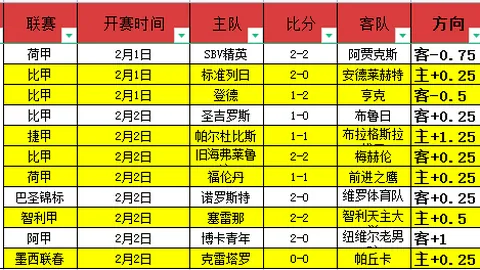 湖人西部第4位紧追，9场战事将至，附加赛资格仍存悬念