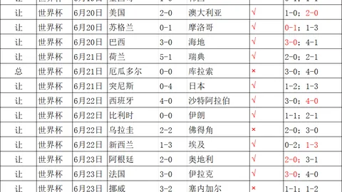 加纳乔发型大变样：新脏辫造型惊艳亮相，网友评分揭晓